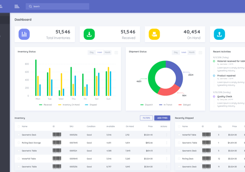 Manufacturing Project Management Software