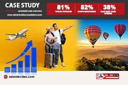 Optimization of Travel Website
