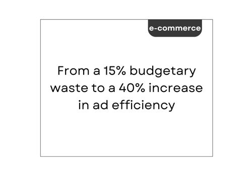 From a 15% budgetary waste to a 40% increase in ad