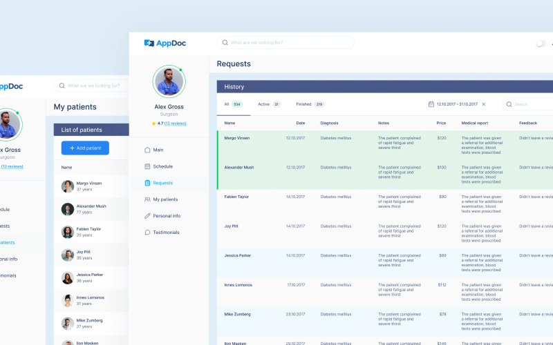 LMS developed by Plavno