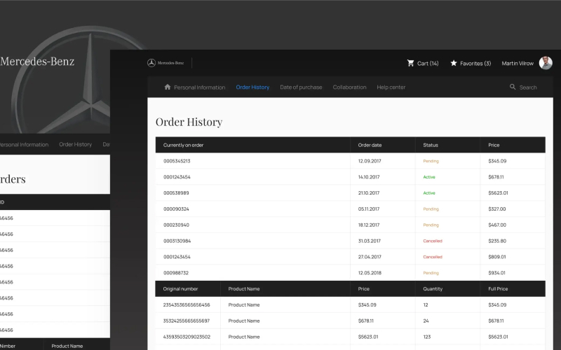 1 Million Parts, 1 Streamlined Solution for Mercedes-Benz