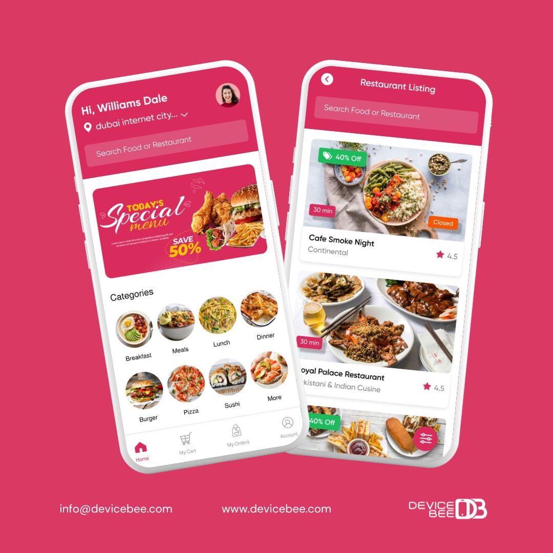 Food Delivery App Development