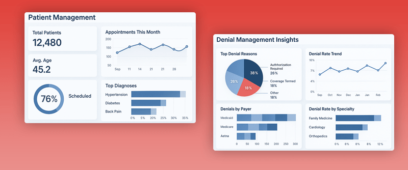 MedTech Medical Billing Solution on AWS Cloud