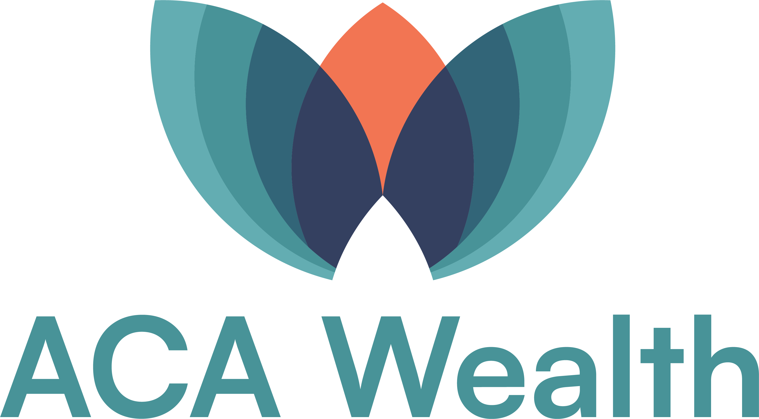 ACA Wealth