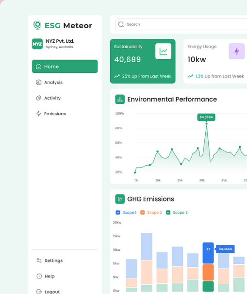 ESG Dashboard