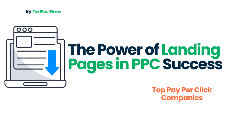 The Power of Landing Pages in PPC Success
