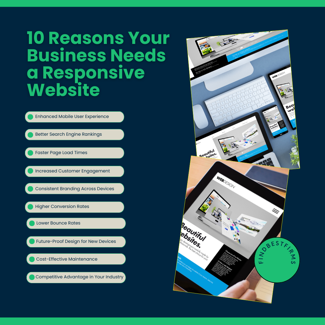 10%20Reasons%20Your%20Business%20Needs%20a%20Responsive%20Website.png