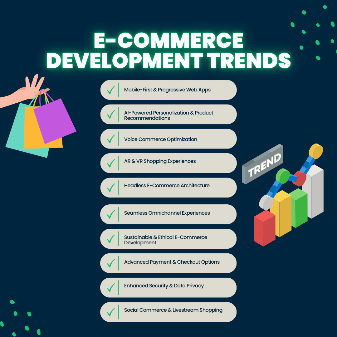 E-Commerce%20Development%20Trends.png