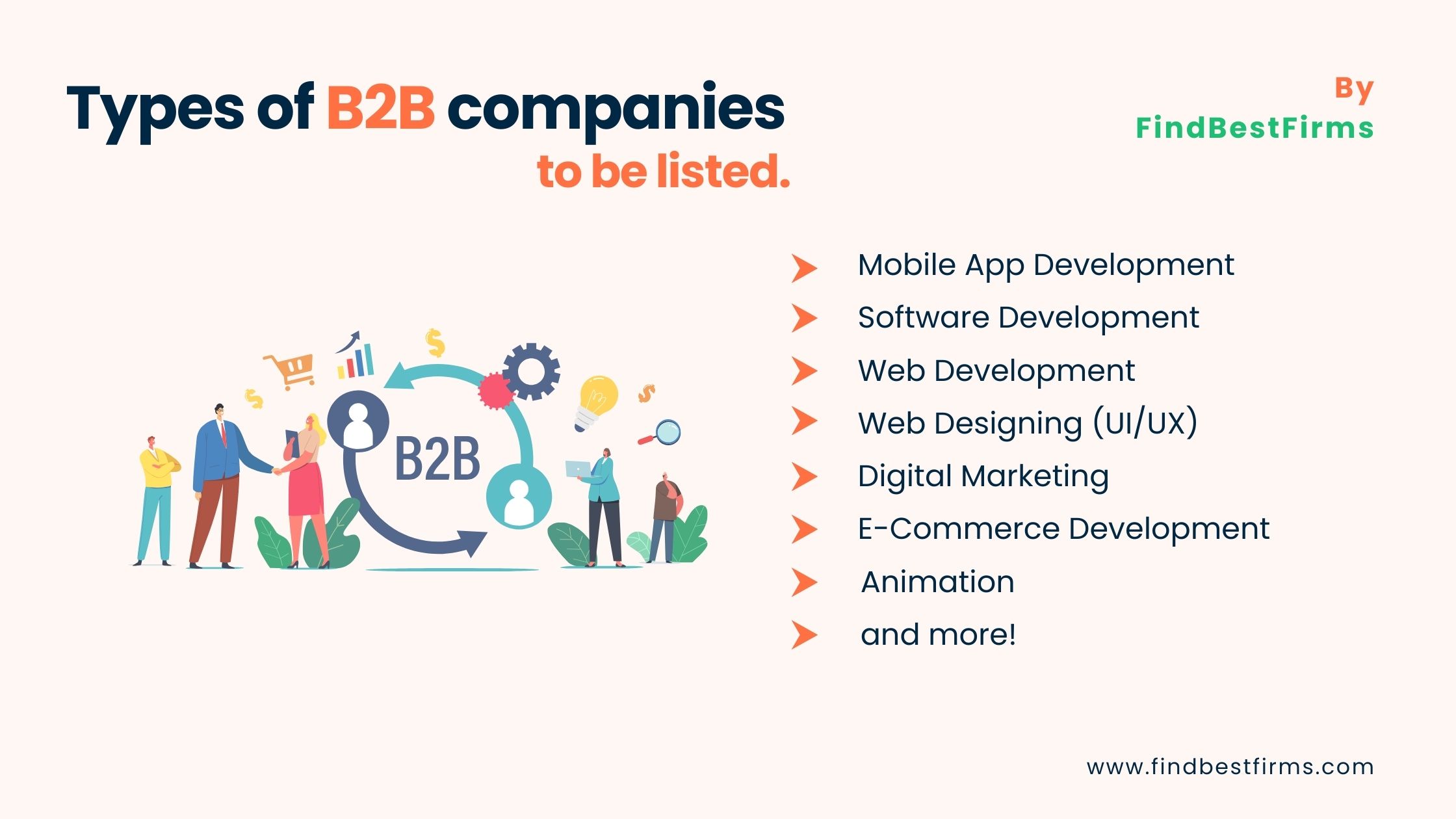 Types of B2B companies to be listed.
